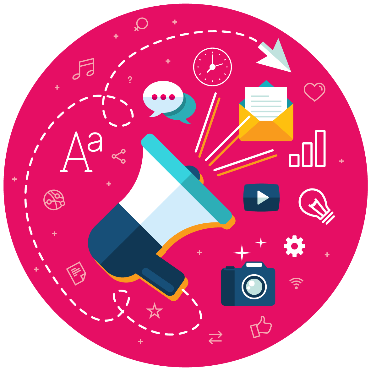 Marketing Portals Development