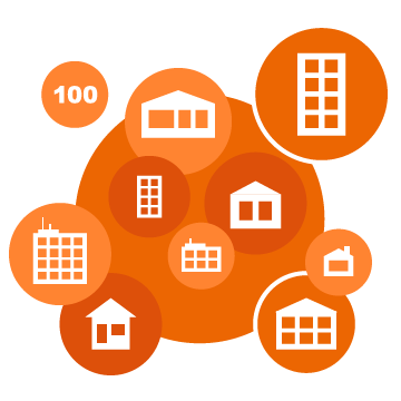 Real Estate Websites Development