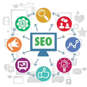 seo-process