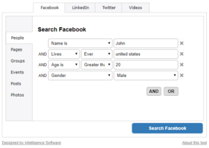 4 Secret Hacks to Maximize Power of Facebook Marketing Campaign