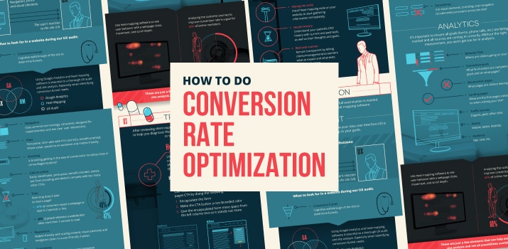 Beginner’s Brief Guide to CRO – How to Boost Website Conversions as a Novice