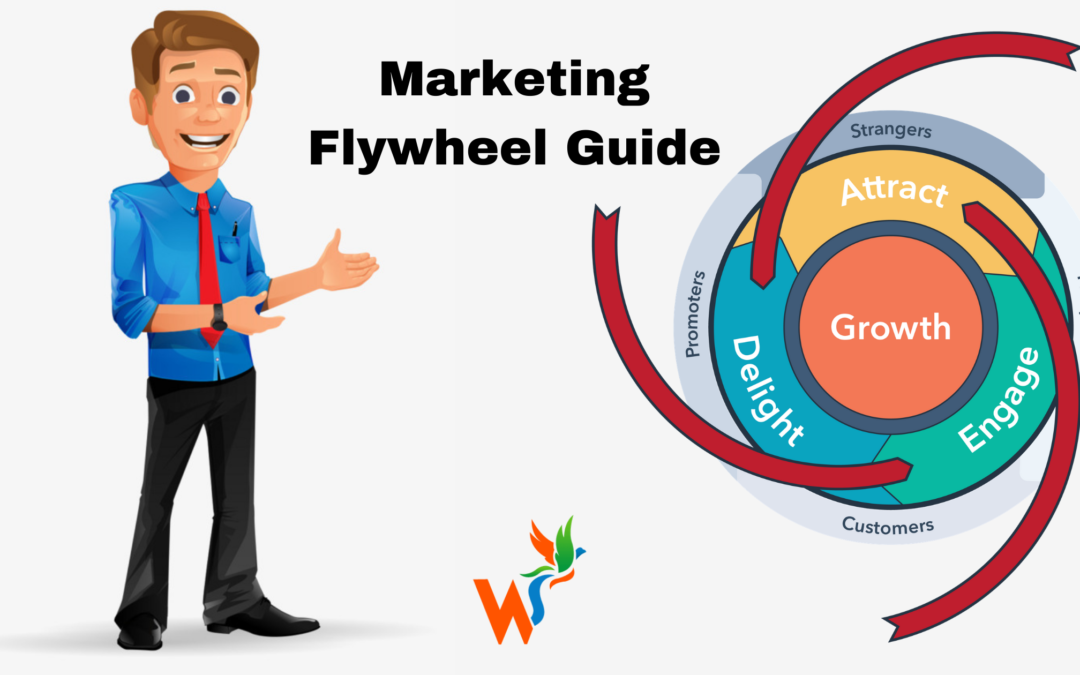 Marketing Flywheel Guide 2021 – Everything You Need To Know