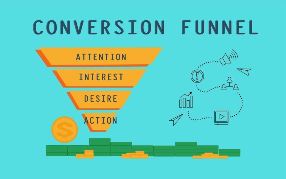 conversion-funnel