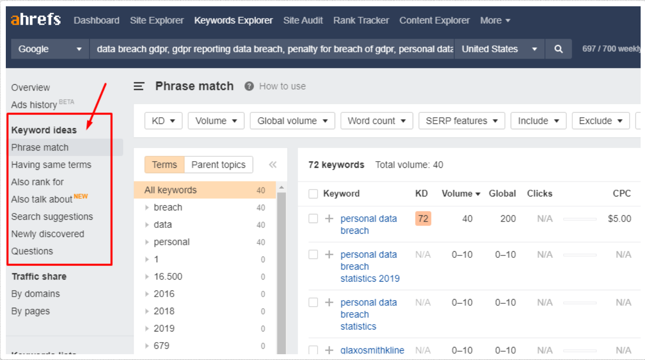 keywords explorer