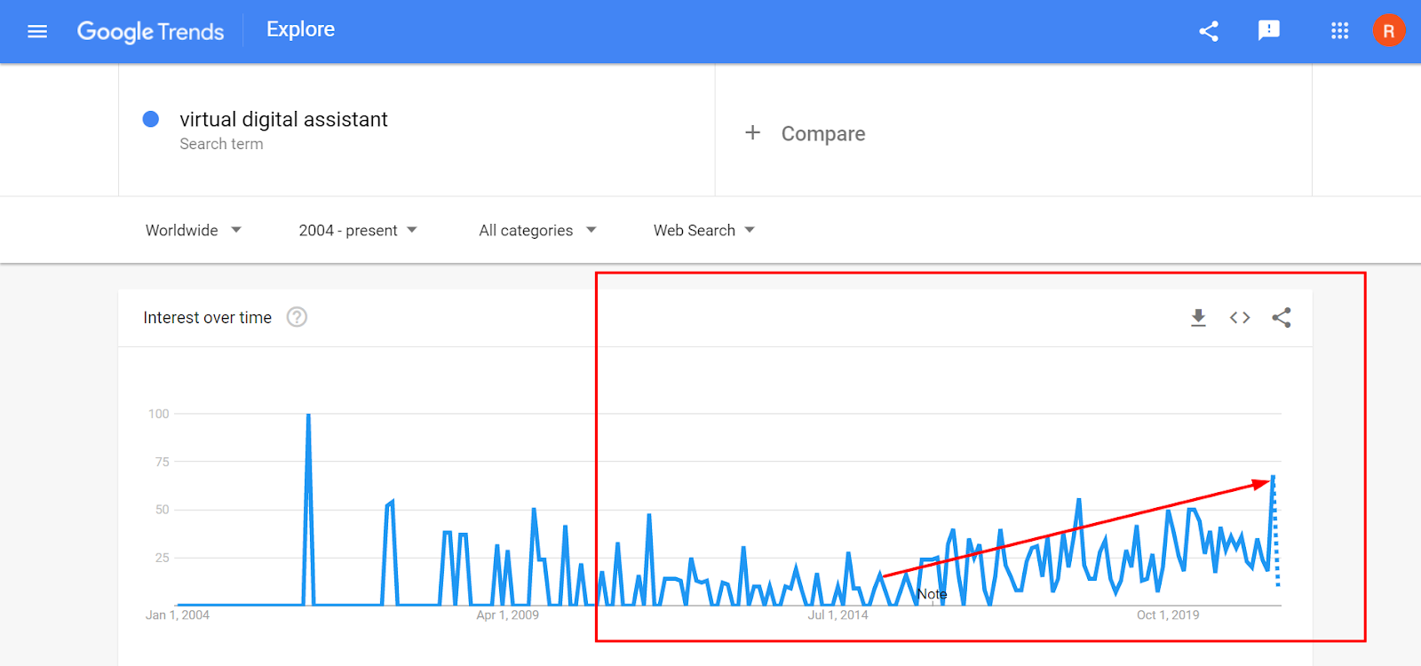 Voice Search