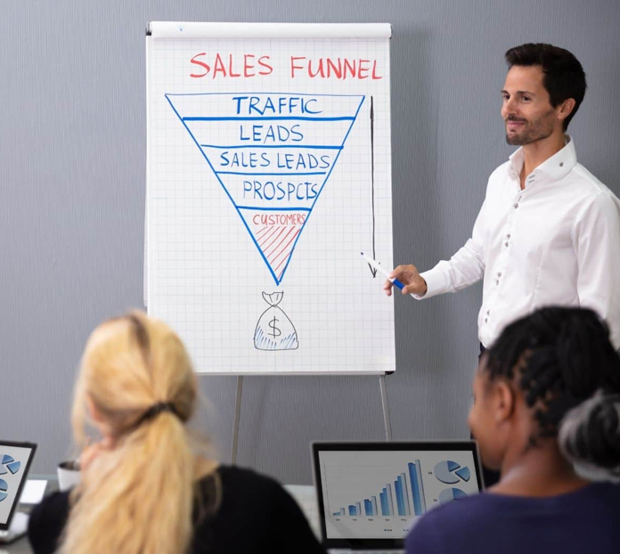 sales_cycle_funnel