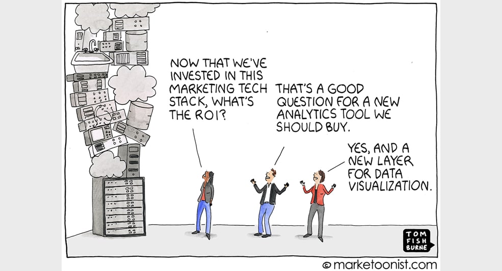 Cartoon Marketing