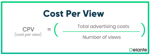 CPV Calculator