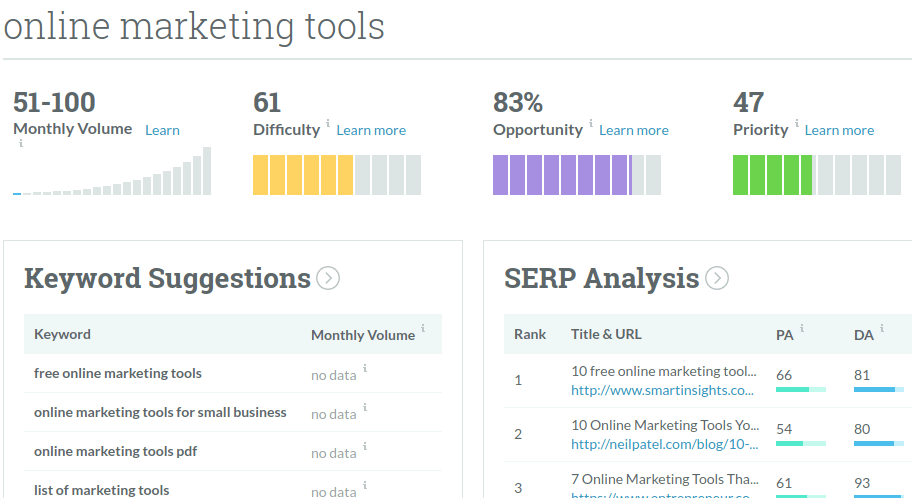 moz’s_keyword_explorer