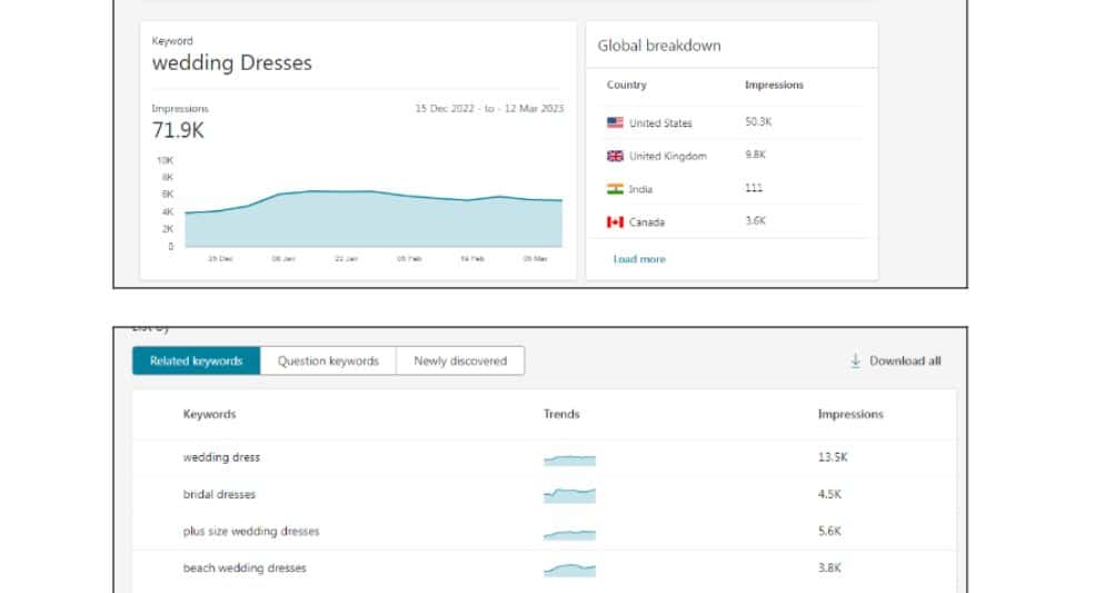 how to do seo for bing 