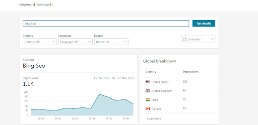 bing webmaster-seo