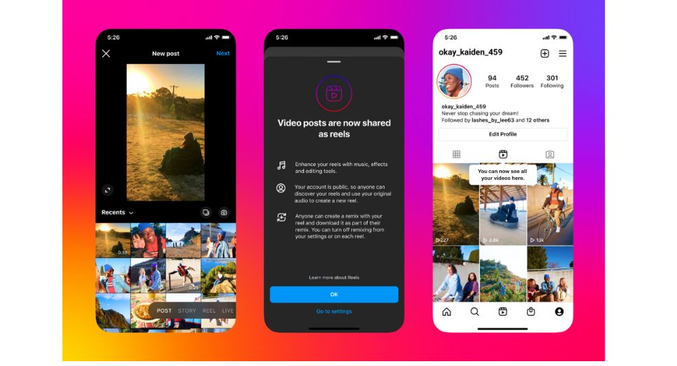 instagram stats for Marketers 2023