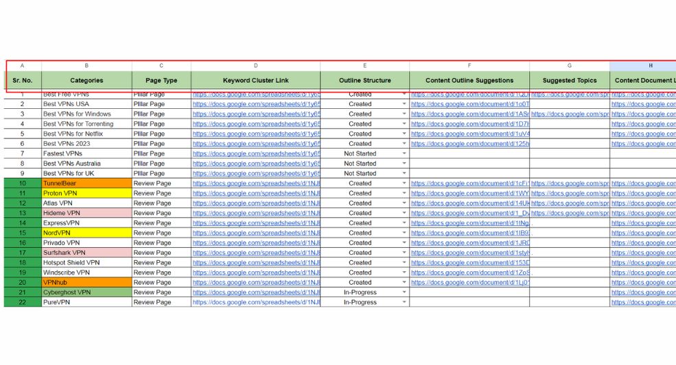 Create content calendar saas seo