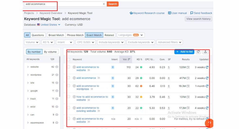 Top-of-the-funnel keywords saas seo