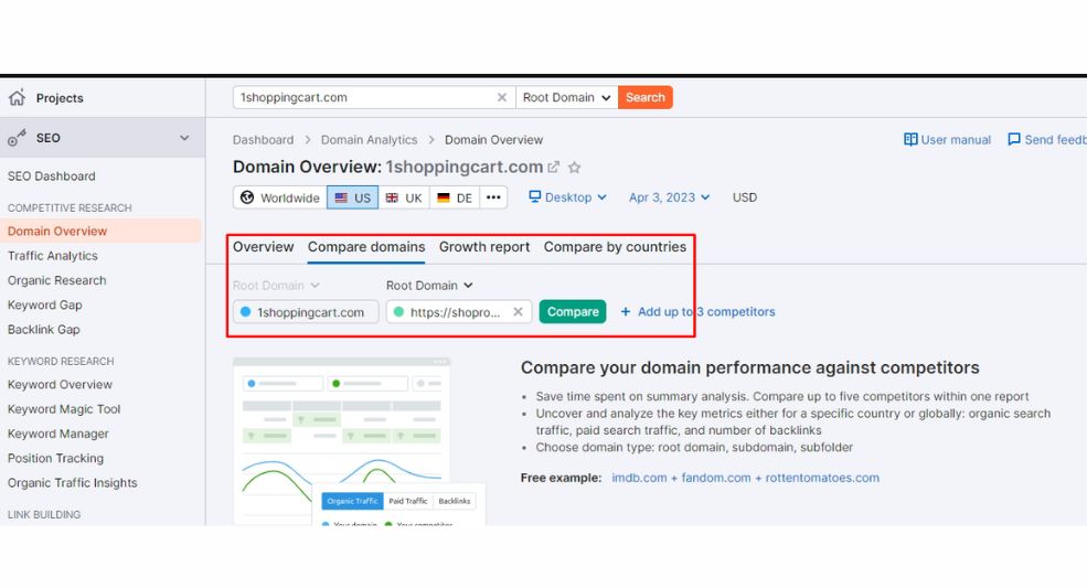 competitor saas seo analysis