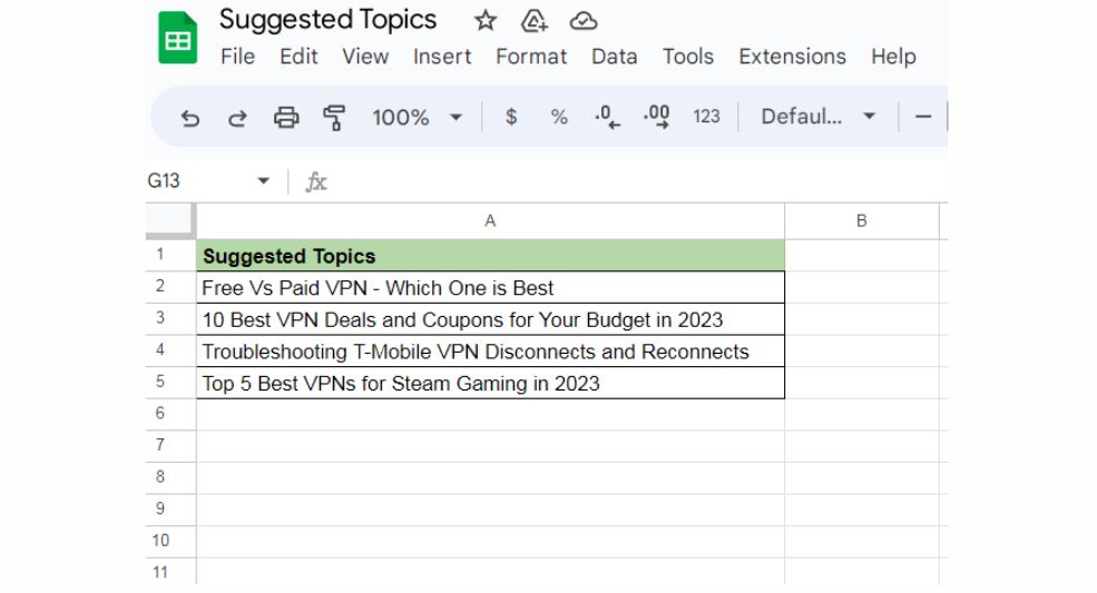 topic cluster saas seo