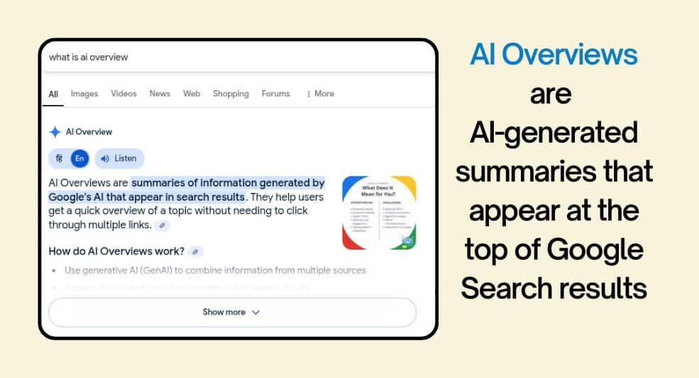 What is Google AI Overviews?