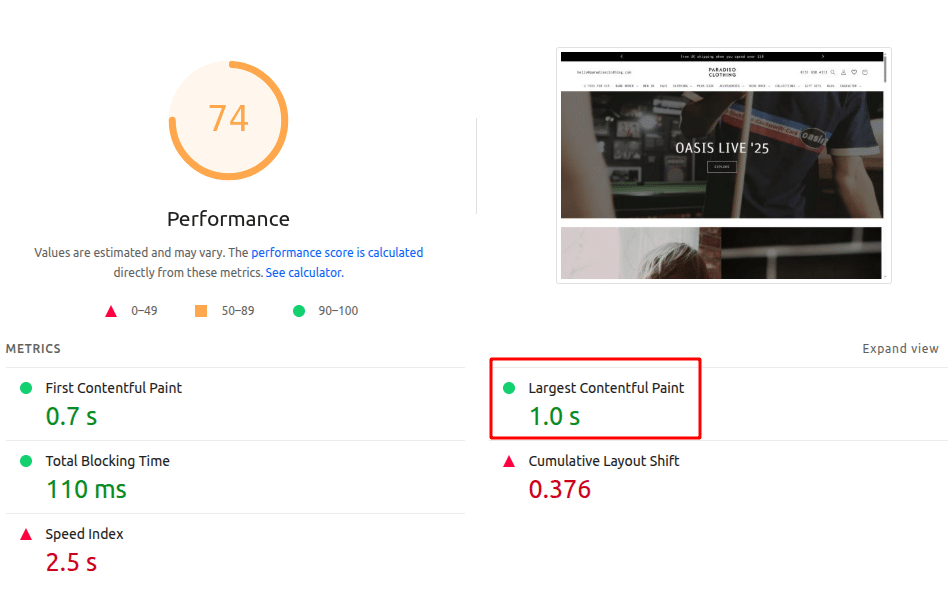 Core Web Vitals Results From Page Speed Insights