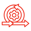 Agile Implementation