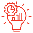 Strategy Development