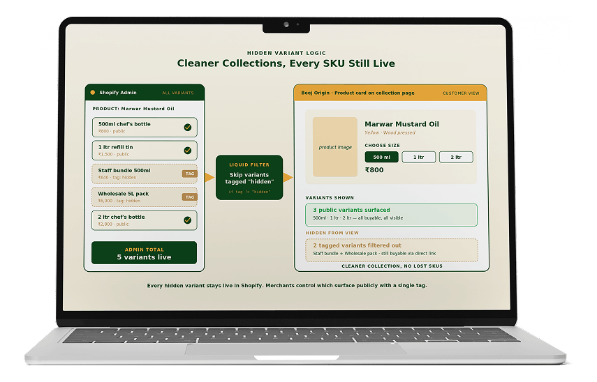 Hidden Variant Logic for Collection & Product Cards (1)