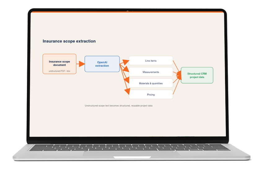 Insurance Scope Extraction