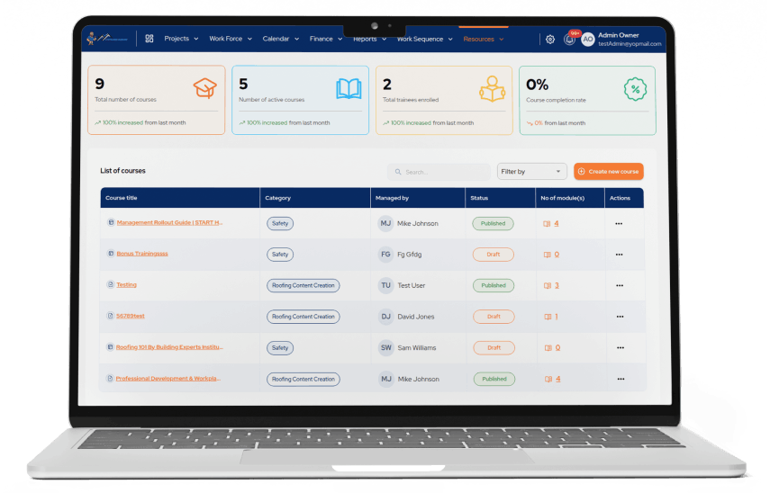 LMS & Employee Training