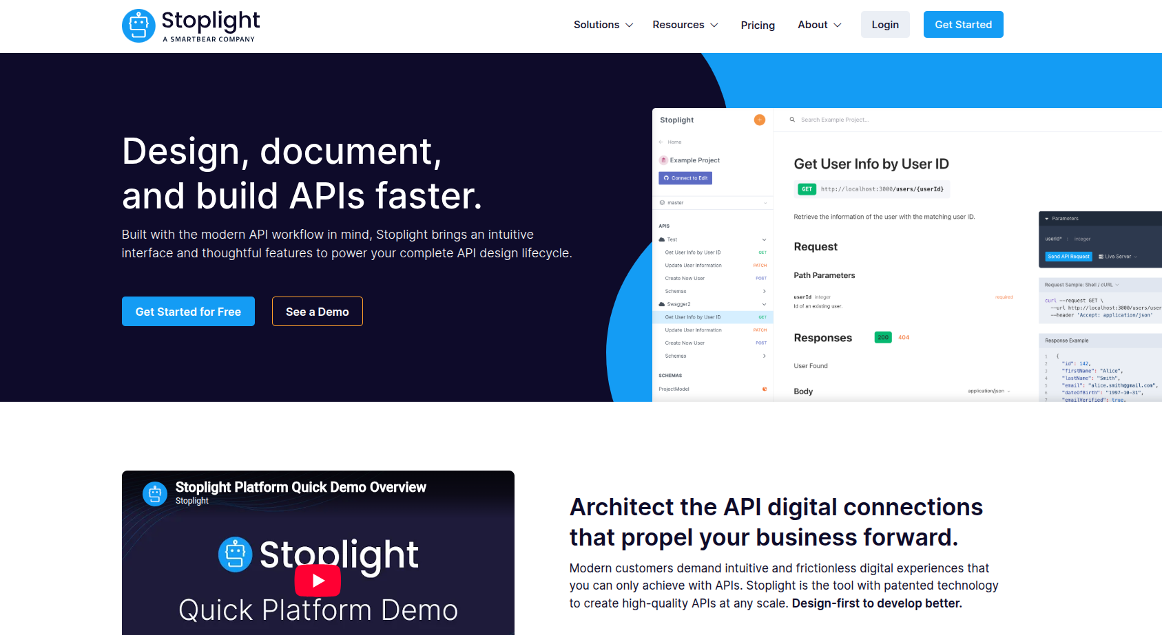 Stoplight homepage showing "Design, document, and build APIs faster" hero with API editor interface.