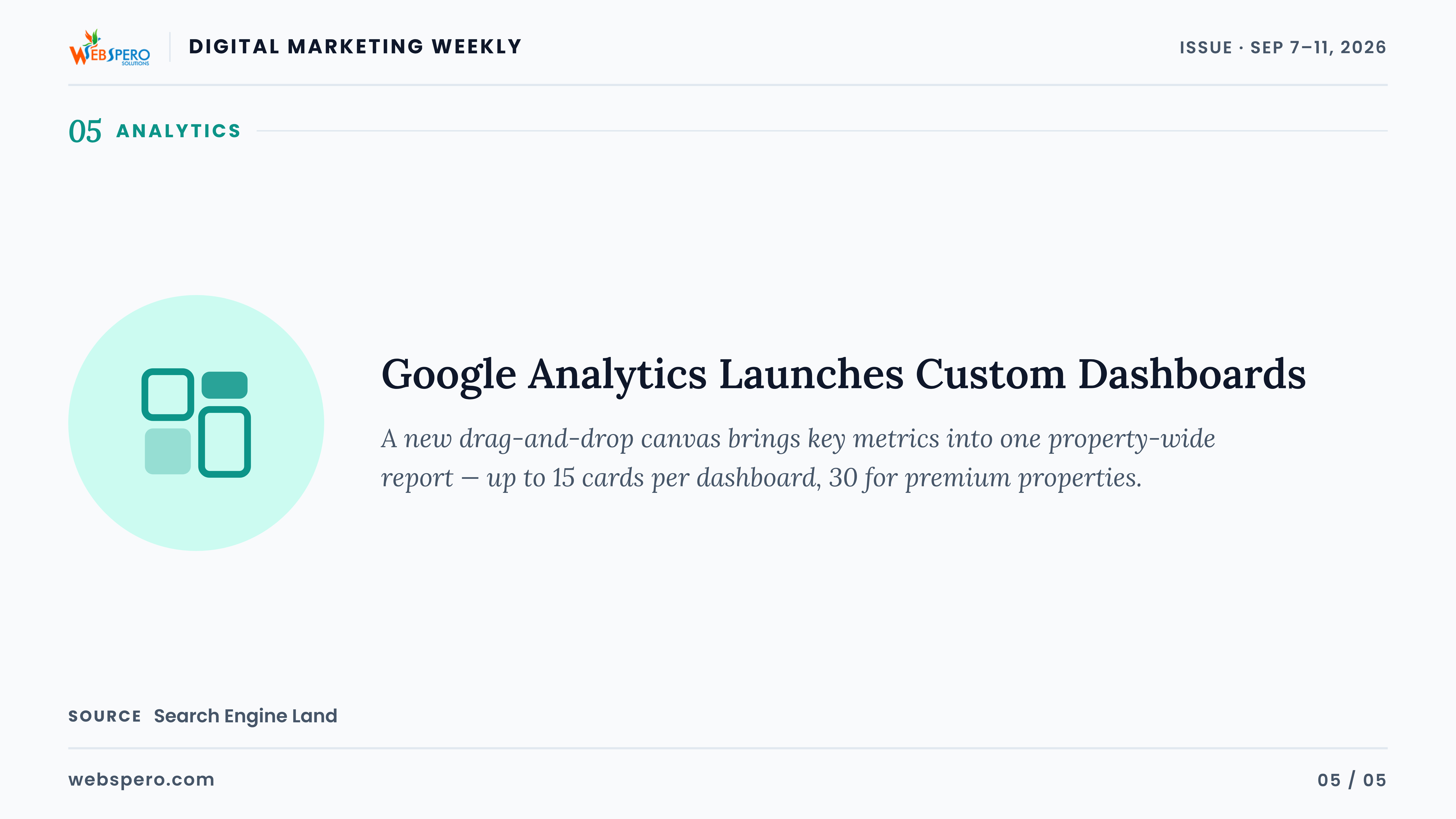 Google Analytics Launches Drag-and-Drop Custom Dashboards